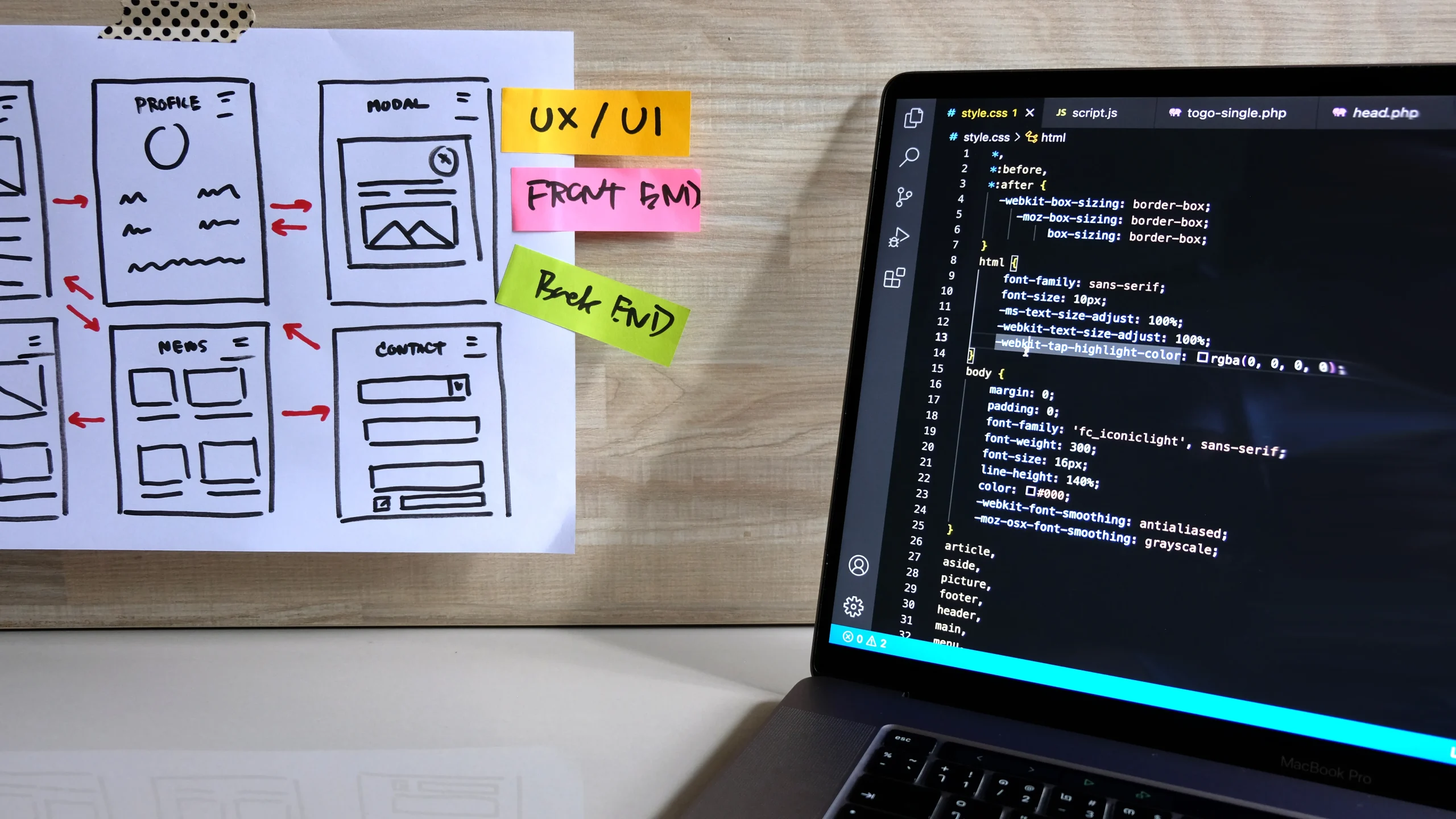 Website Dev Img (2)